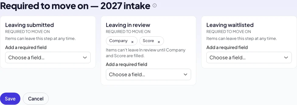 Required to move on for an intake: one card per status, with Company and Score as chips on In review and the sentence that items cannot leave In review until they are filled
