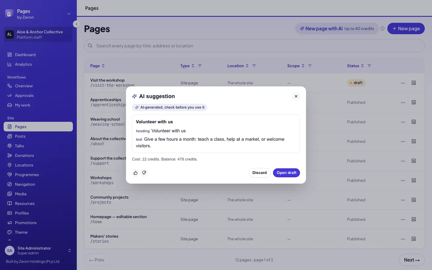 The Pages list with the New page with AI dialog: the drafted page ready, with its cost in credits and the Open draft button