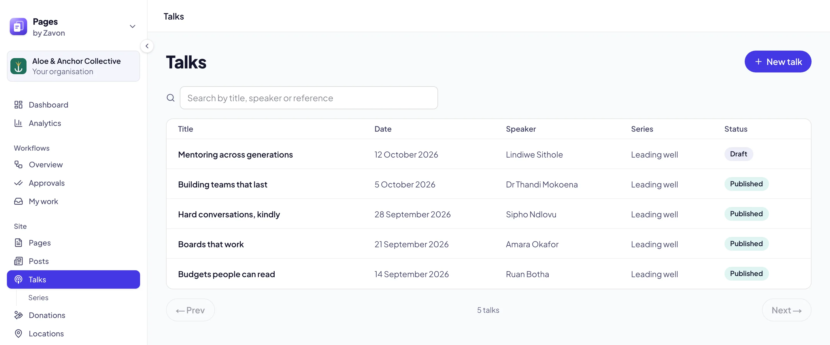 The Talks screen in the Pages console: talks in a series with their date, speaker and status, a search box and New talk