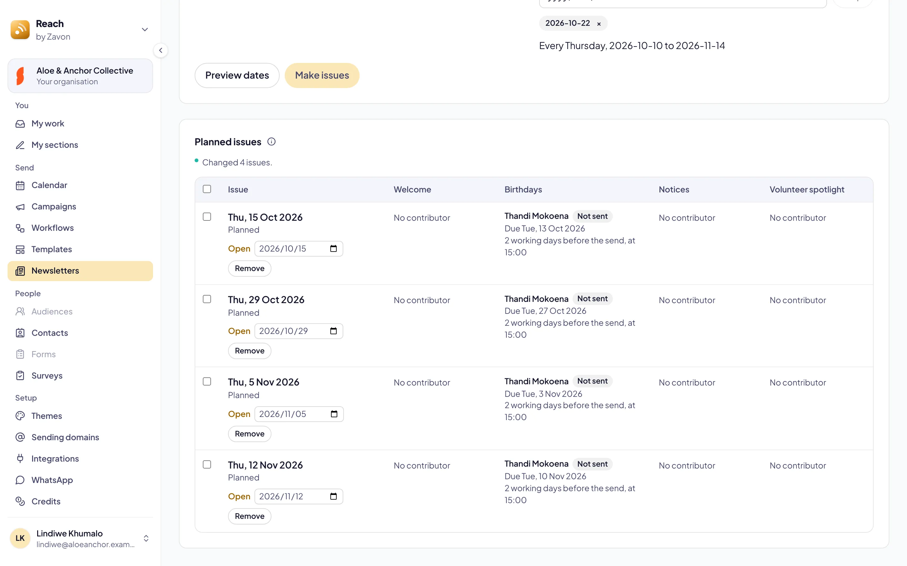 The Planned issues grid: rows of issues by date, columns Welcome, Birthdays, Notices and Volunteer spotlight, each cell with the contributor, the status Not sent, the due date and the due rule