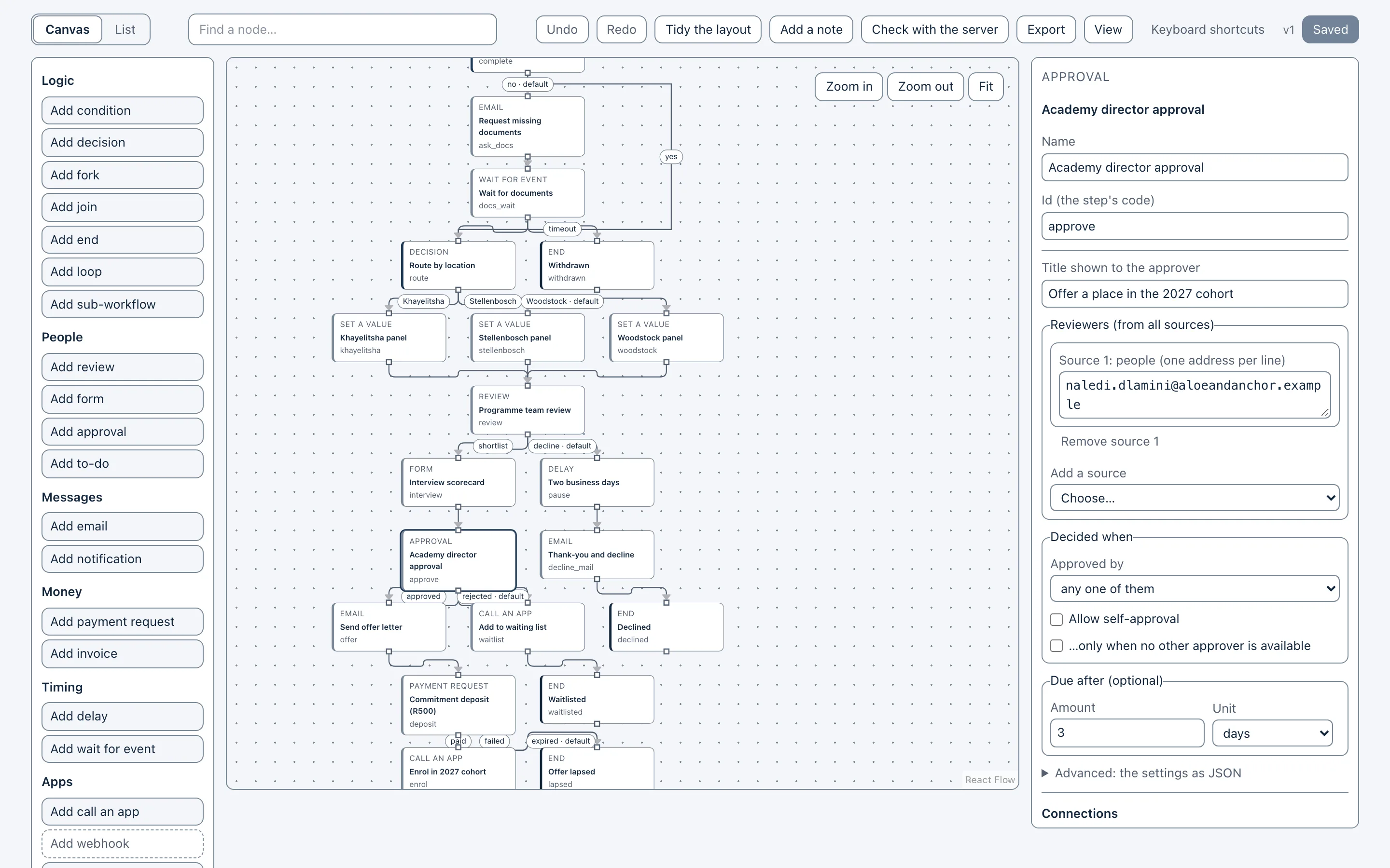 The workflow builder canvas with a decision tree